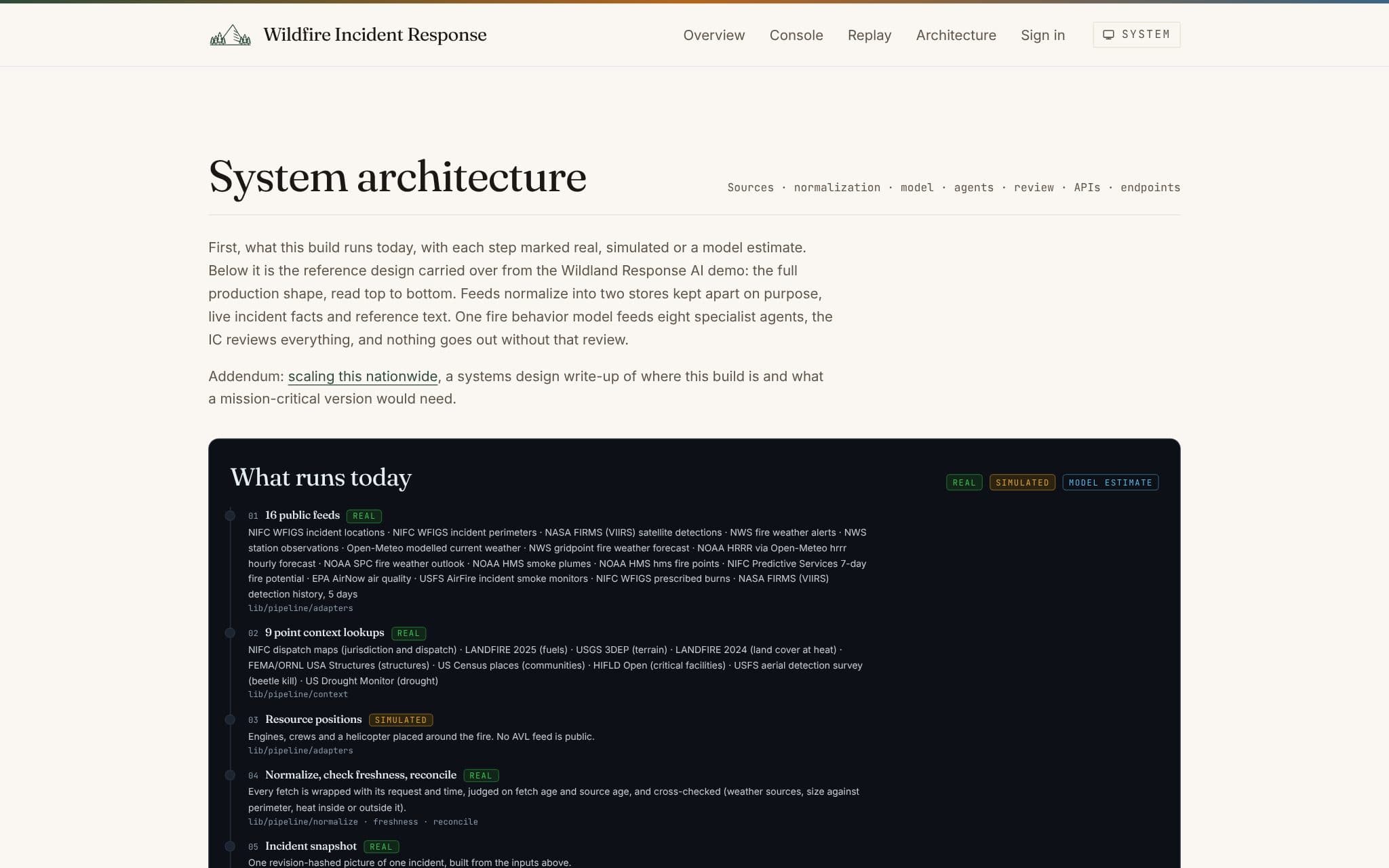 Architecture page, 'What runs today': numbered pipeline steps, each with a status pill. Sixteen public feeds and nine point context lookups marked real, resource positions marked simulated, and normalize, freshness and reconcile marked real.